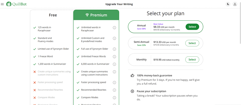 Quillbot pricing