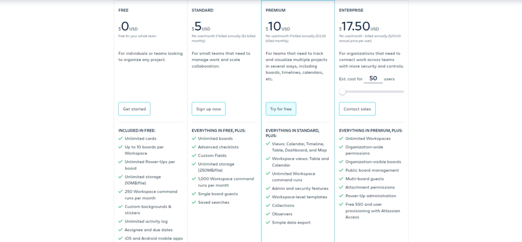 trello- ai project management tools