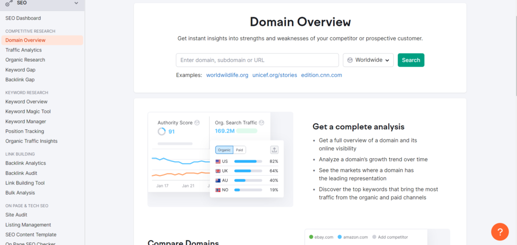 how accurate is semrush