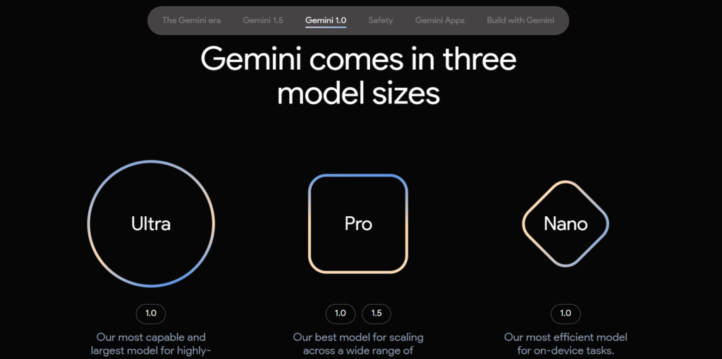 Gemini AI VERSIONS